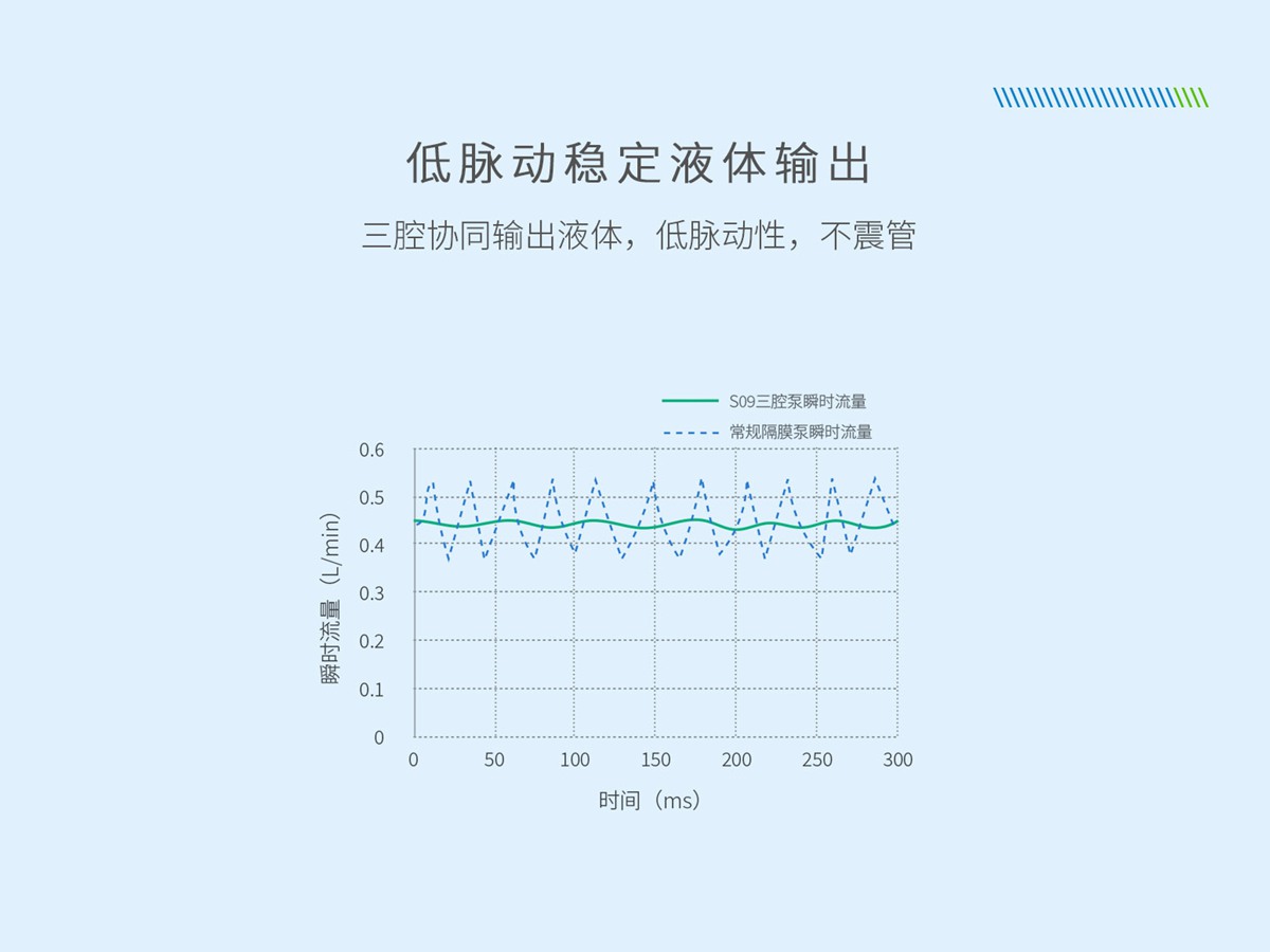 S09-2-详情4