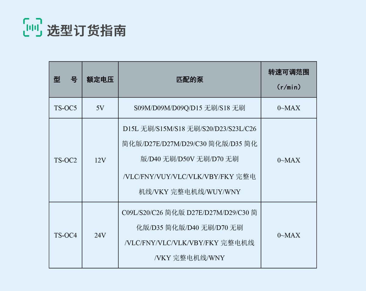 OC-6-选型订货指南