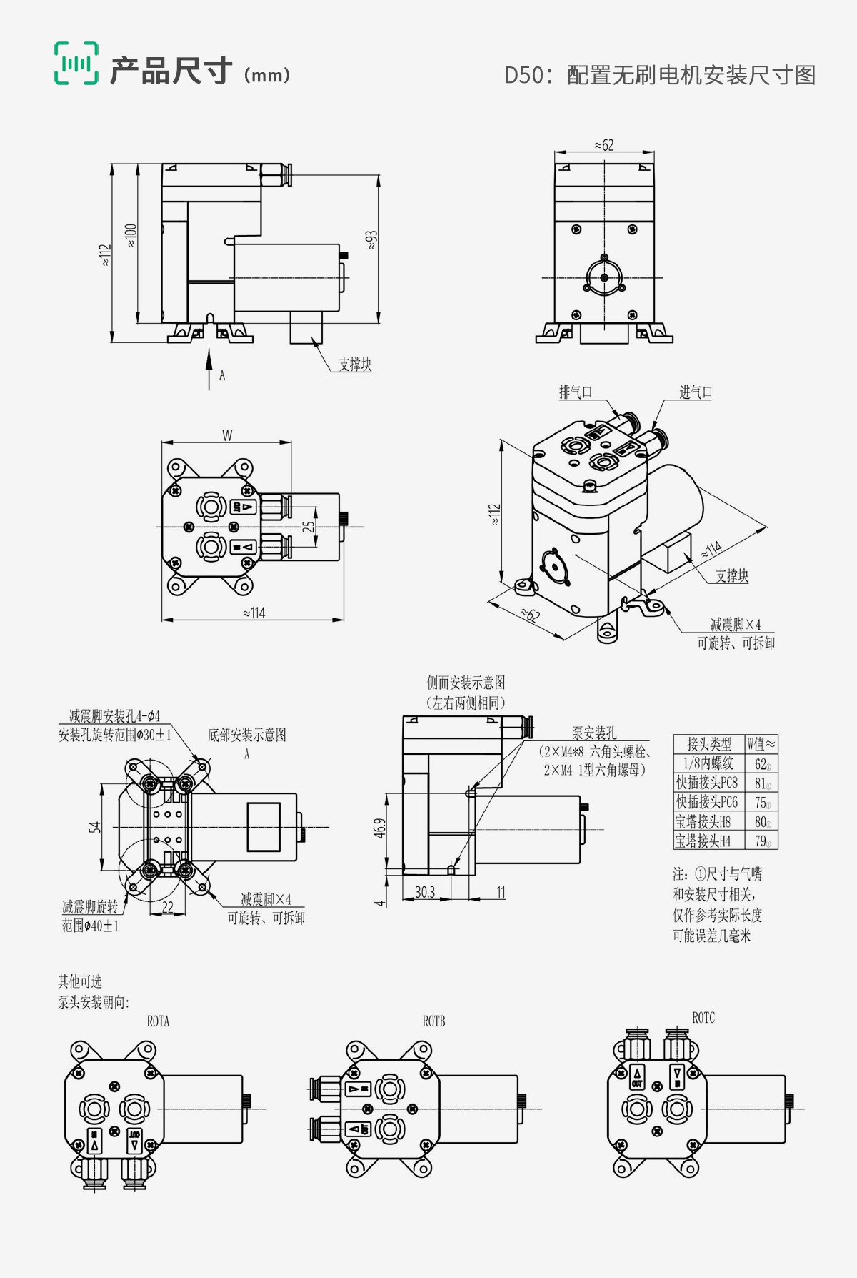 D50-7-安装尺寸1