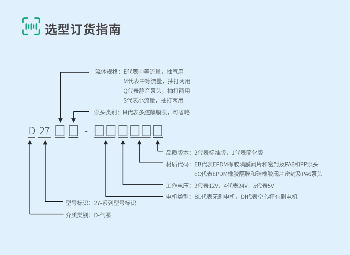 D27E-6-选型订货指南