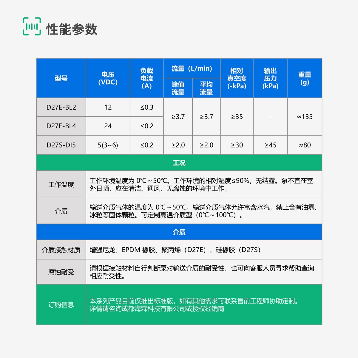 D27E-8-规格参数